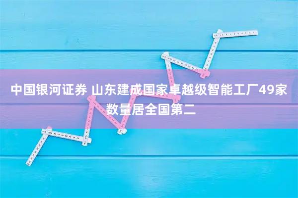 中国银河证券 山东建成国家卓越级智能工厂49家 数量居全国第二