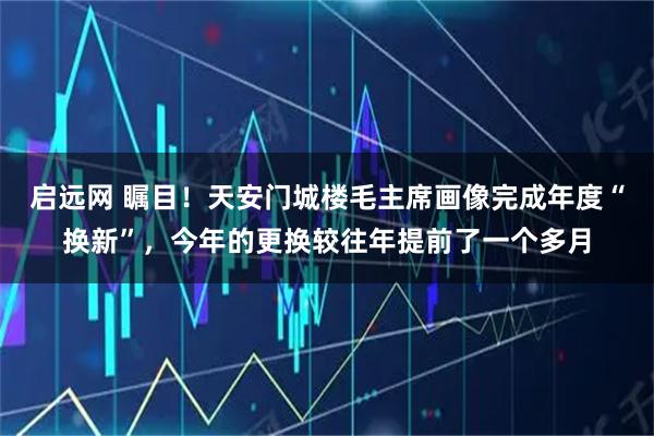 启远网 瞩目！天安门城楼毛主席画像完成年度“换新”，今年的更换较往年提前了一个多月